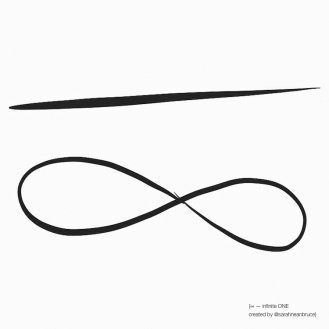 {∞ — infinite ONE created by @sarahneanbruce}